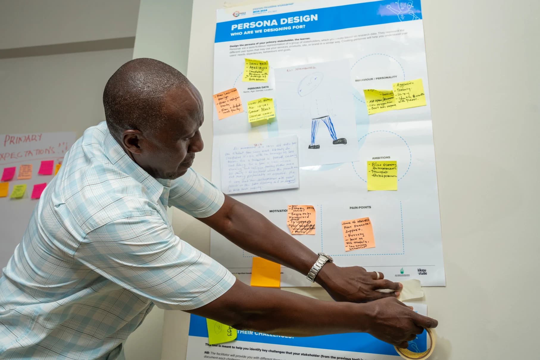 Design Thinking Framework