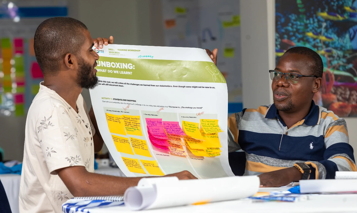 Design Thinking Framework 7